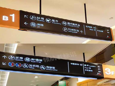 马关如何通过商场标识牌引导客流分布？